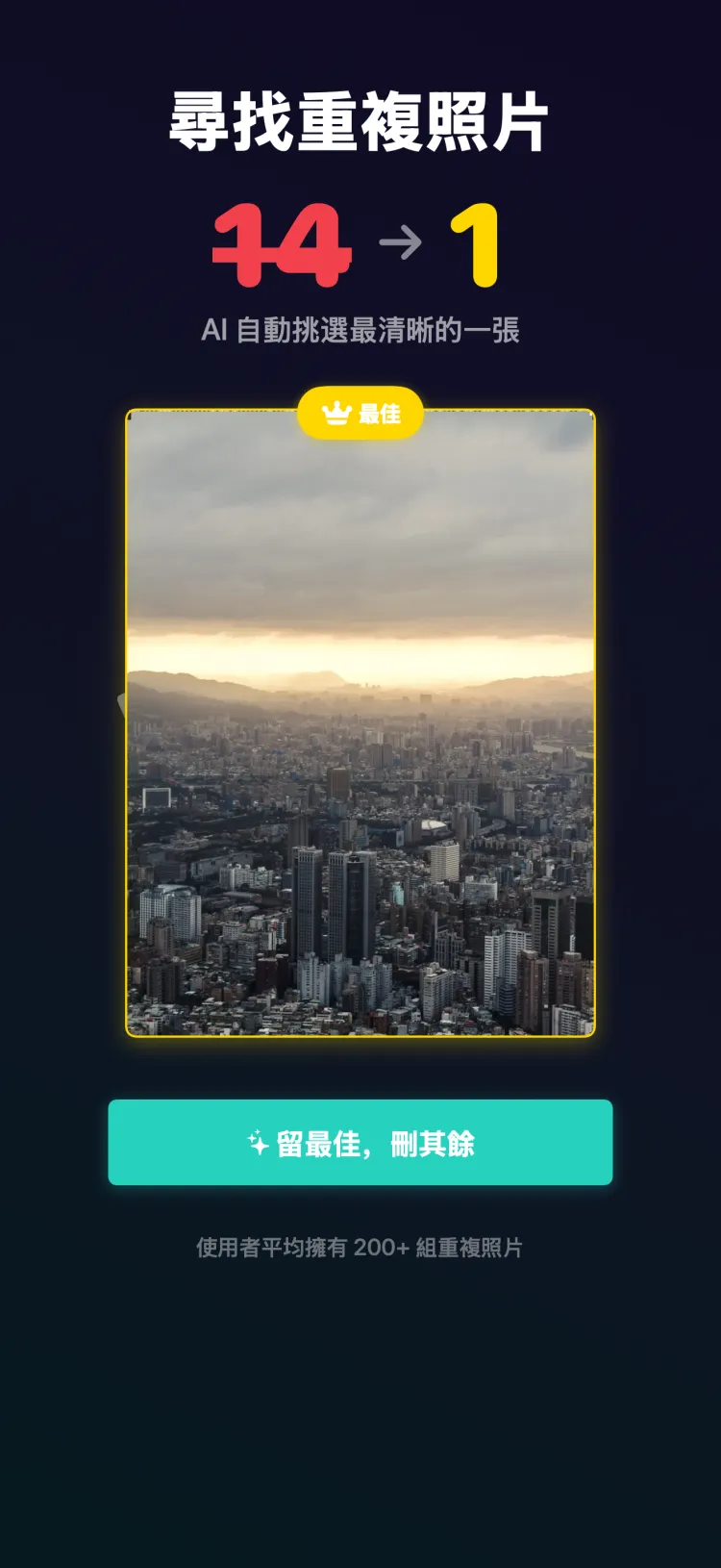 Tidy發現14張重複照片並自動保留最清晰的一張 — AI自動挑選最佳照片