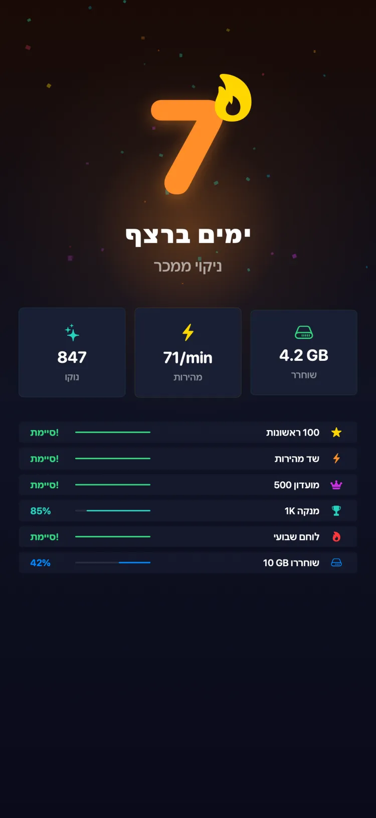 רצף ניקוי של 7 ימים ב-Tidy עם הישגים