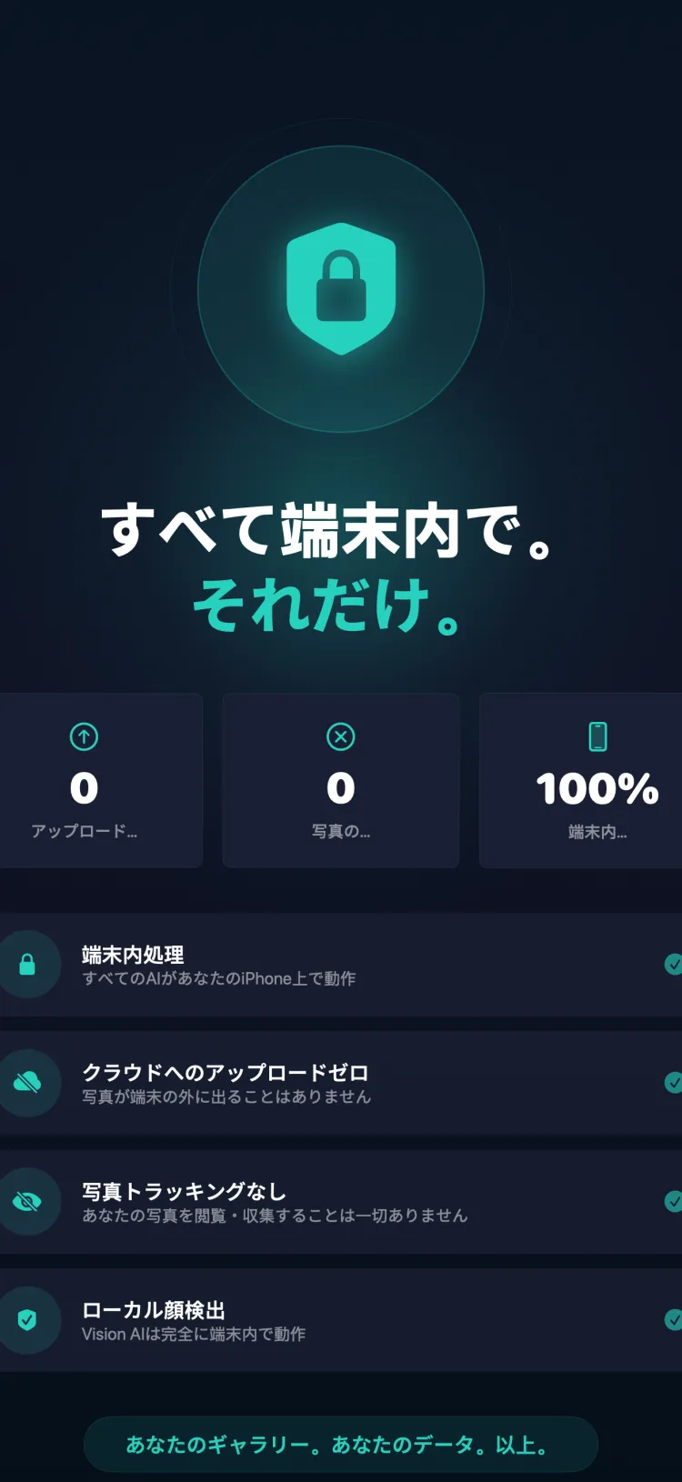 Tidyはすべてデバイス上で処理 — クラウドアップロードゼロ、写真追跡なし、100%オンデバイスAI処理