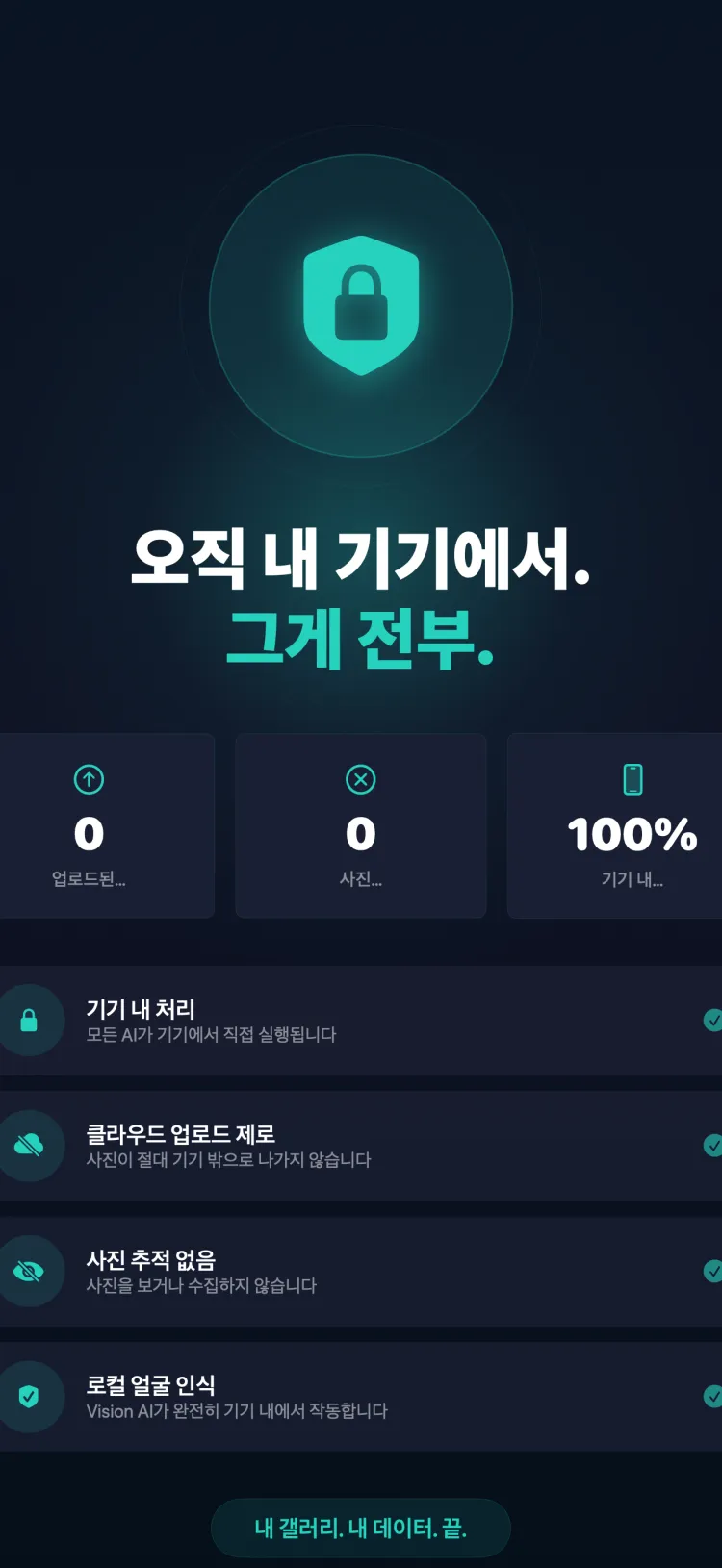 Tidy는 모든 것을 기기에서 처리 — 클라우드 업로드 제로, 사진 추적 없음, 100% 온디바이스 AI 처리