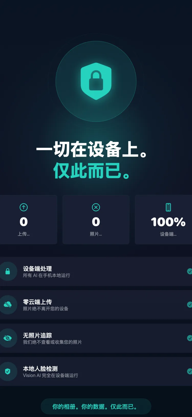 Tidy在设备上处理一切 — 零云端上传、无照片追踪、100%设备端AI处理