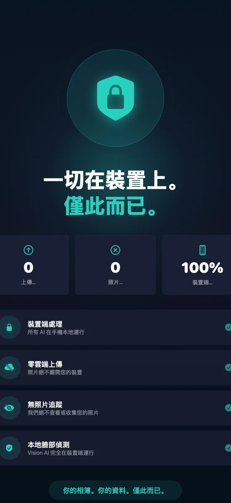 Tidy 在你的裝置上處理一切：不上傳雲端、不追蹤照片，100% 裝置端 AI 運算