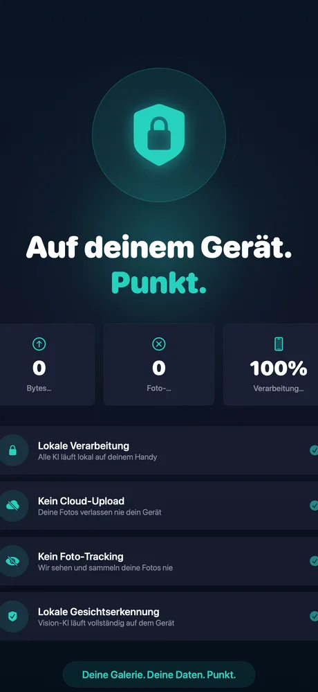 Vollstaendige Privatsphaere