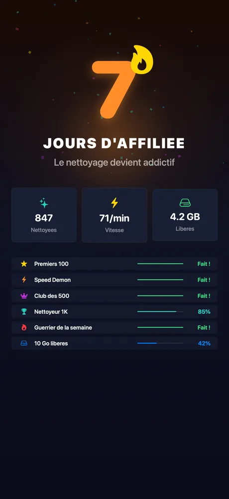 Series de nettoyage et reussites