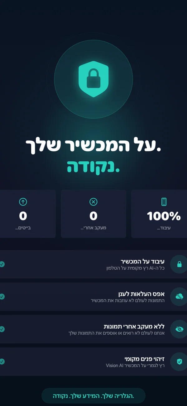 פרטיות מלאה