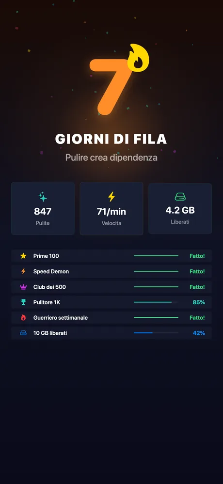 Serie di pulizia e traguardi