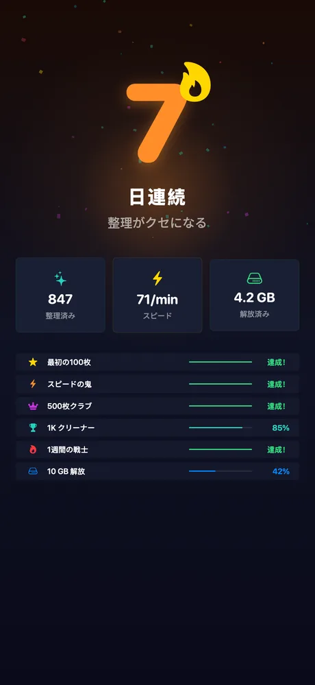 クリーニングストリークと実績