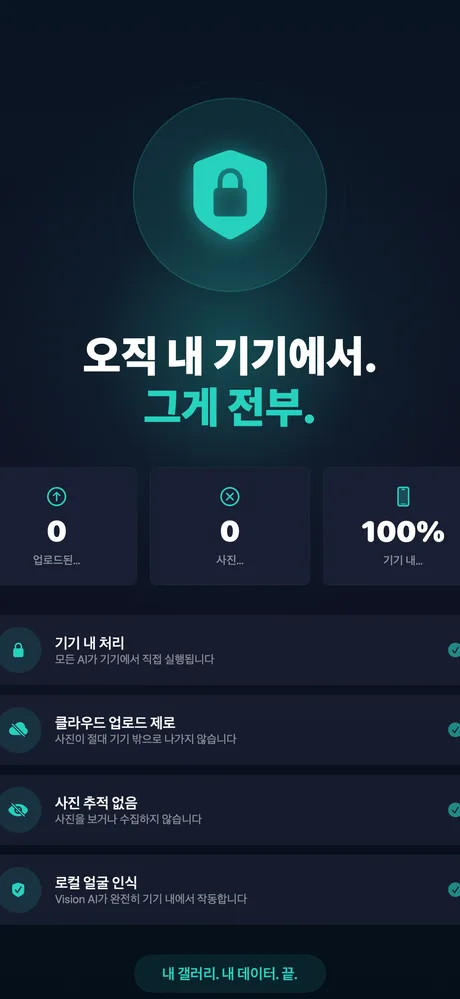 완전한 프라이버시