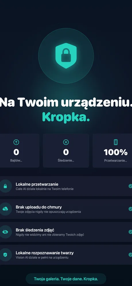 Pelna prywatnosc