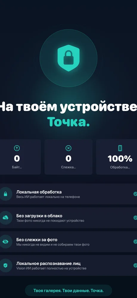 Полная конфиденциальность