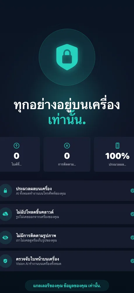 ความเป็นส่วนตัวอย่างสมบูรณ์ใน Tidy - ประมวลผลทั้งหมดบนเครื่อง