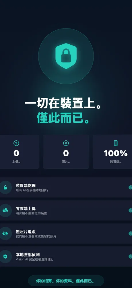完全隱私